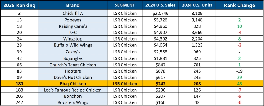 2025NRN랭킹_이미지 (2).jpg